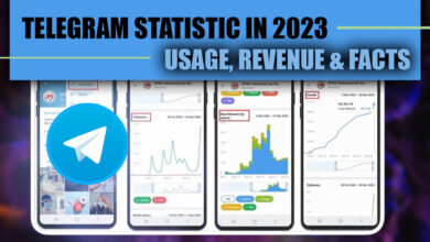Telegram Statistics in 2023 Usage, Revenue & Facts