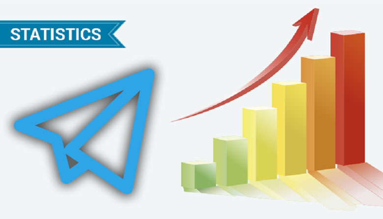 Telegram Statistics in 2023 Usage, Revenue & Facts
