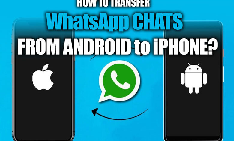 How to Transfer WhatsApp Chats from Android to iPhone?